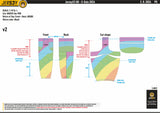 E-GALS PRO SUBLIMATED SOCKS